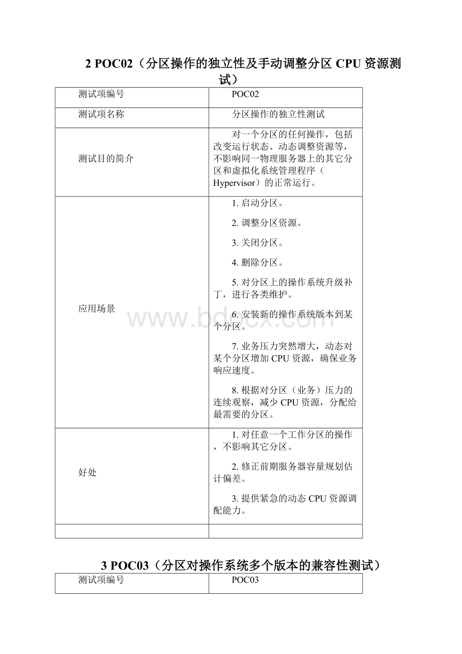 XX电信云平台 PoC 场景以及好处 v10Word格式文档下载.docx_第3页