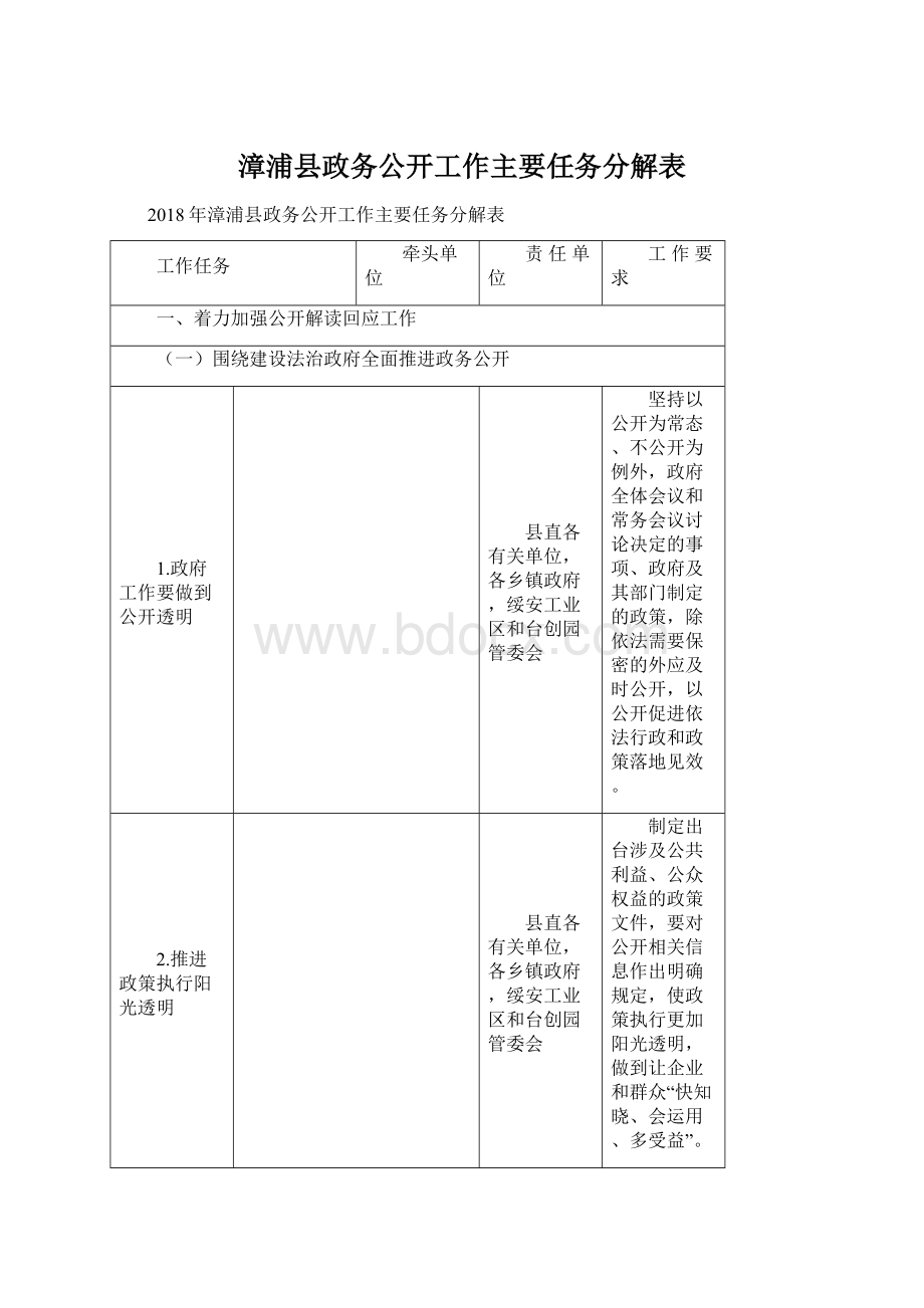 漳浦县政务公开工作主要任务分解表.docx_第1页