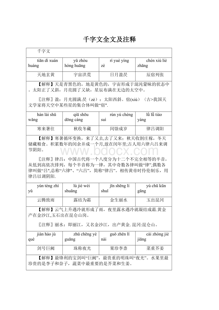 千字文全文及注释Word格式文档下载.docx_第1页