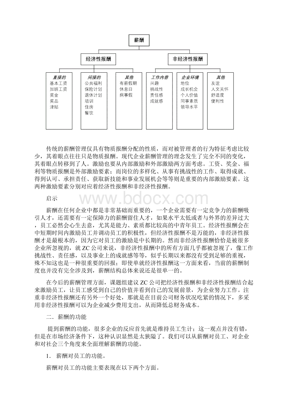 薪酬管理总论与启示.docx_第2页