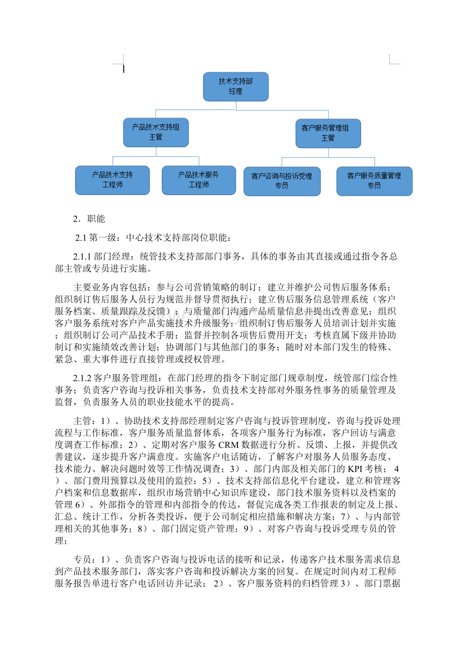 营销中心客户服务体系第一版已打印.docx_第2页