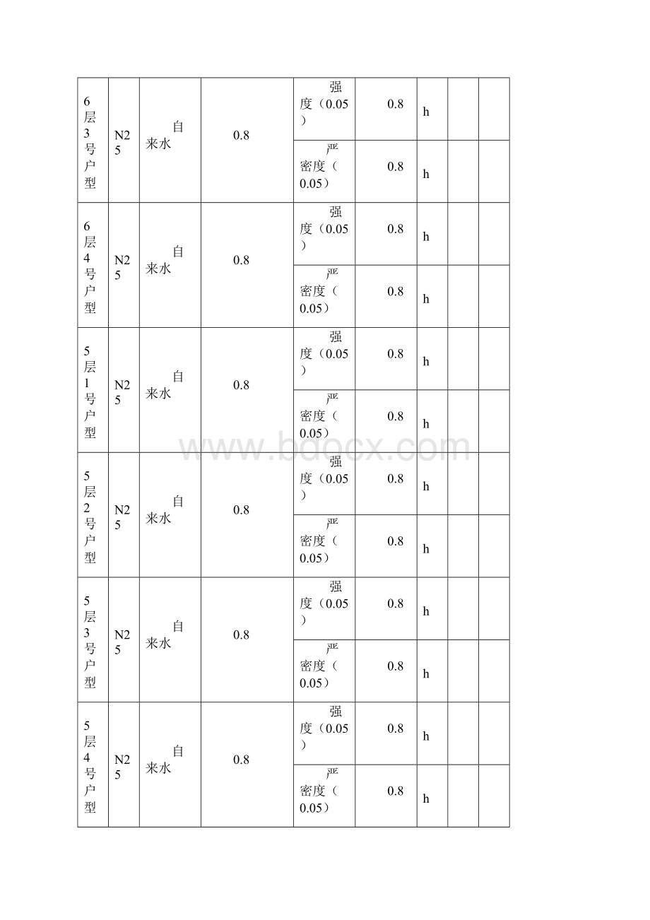 给水管道水压试验记录.docx_第2页