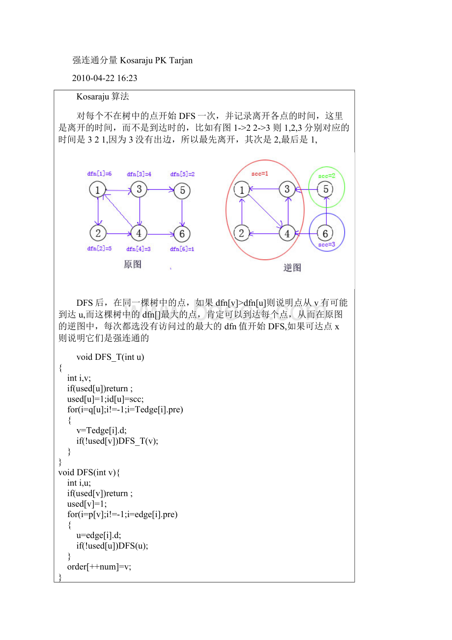 连通图的割点割边桥块缩点有向图的强连通分量.docx_第3页