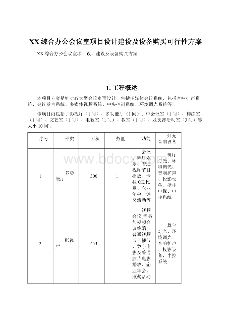 XX综合办公会议室项目设计建设及设备购买可行性方案文档格式.docx