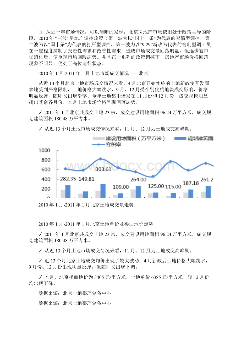 北京市房地产市场运行情况报告文档格式.docx_第2页