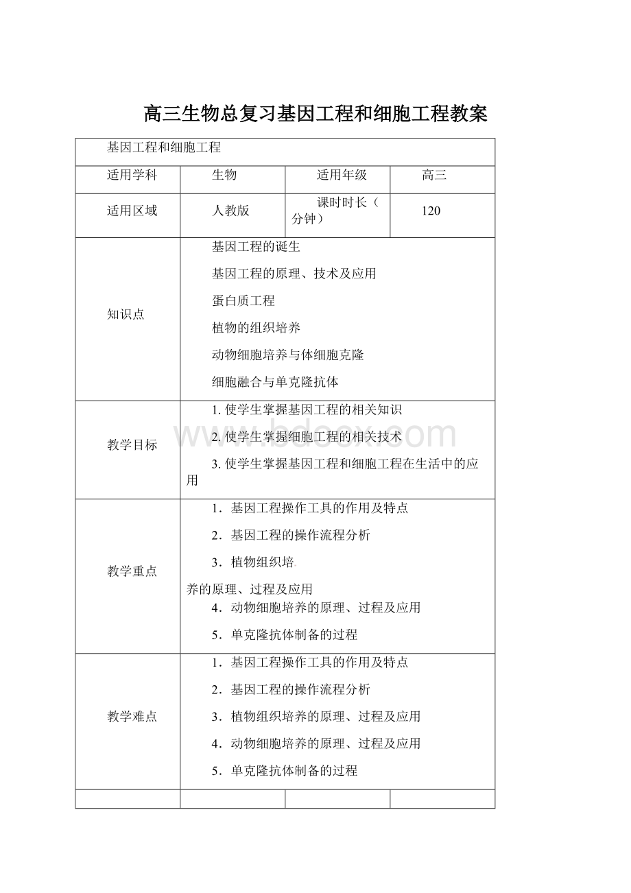 高三生物总复习基因工程和细胞工程教案.docx_第1页