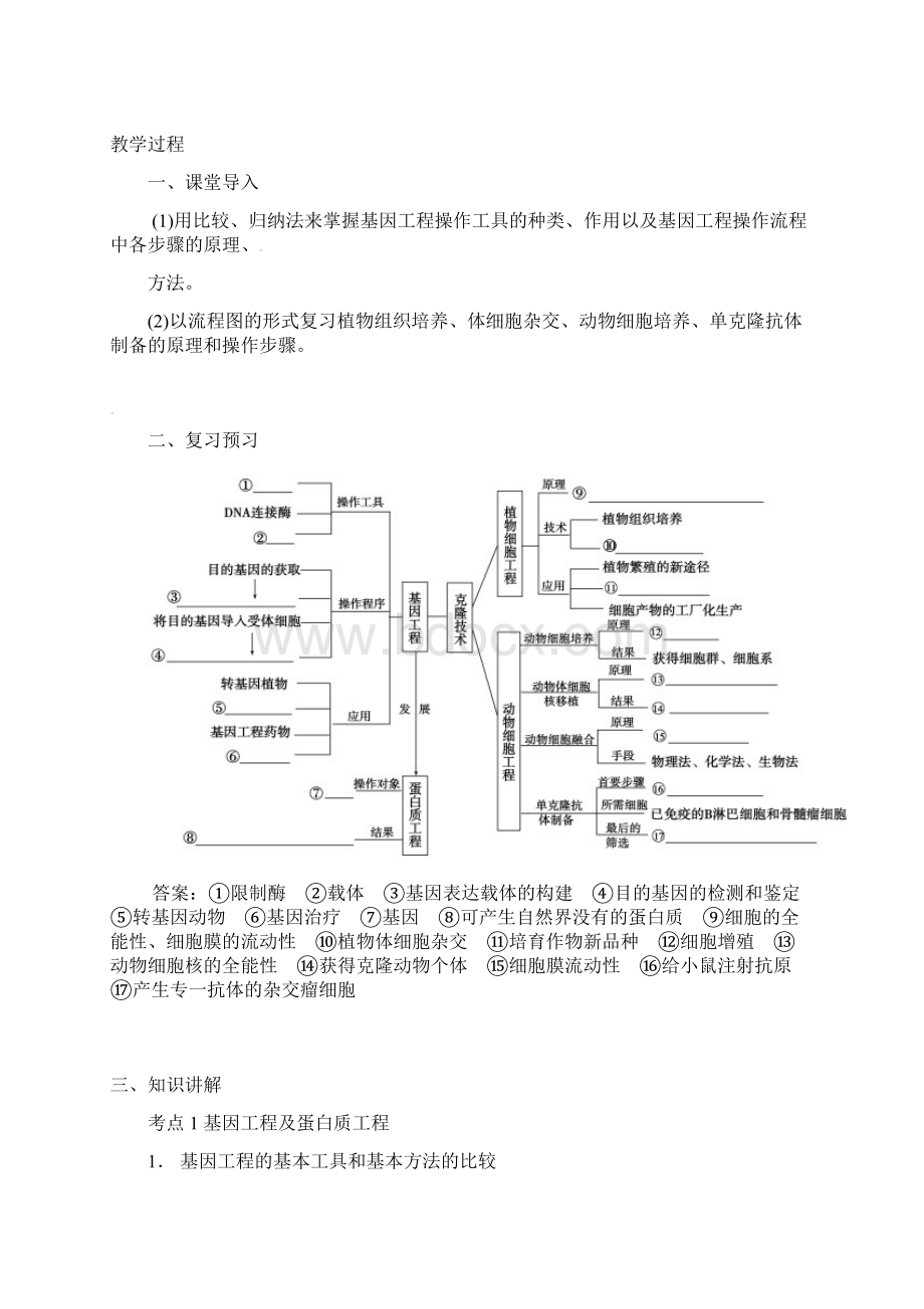 高三生物总复习基因工程和细胞工程教案.docx_第2页