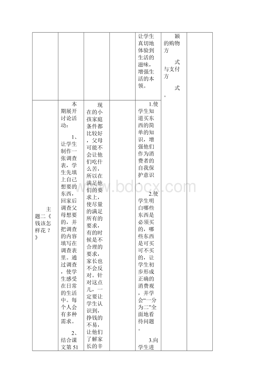 人教版品德与社会四年级上册第三单元主题单元教学设计.docx_第3页