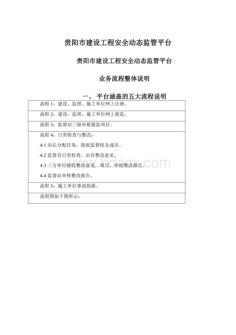 贵阳市建设工程安全动态监管平台.docx_第1页