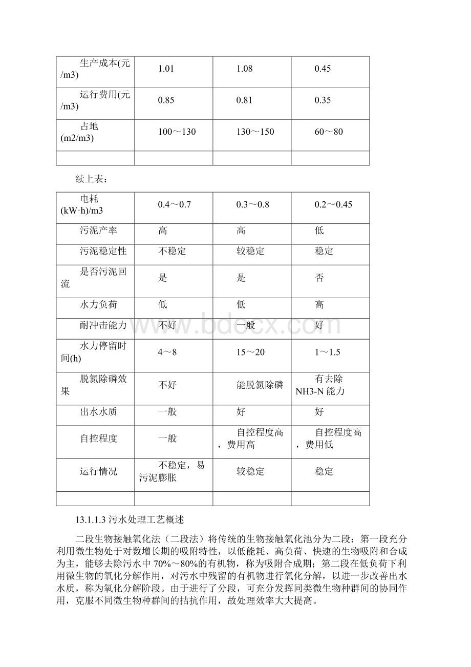 Bnfzcw13 污染防治措施及其经济技术论证.docx_第2页