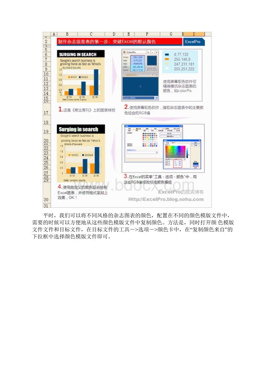 四步让普通Excel图表专业起来.docx_第3页