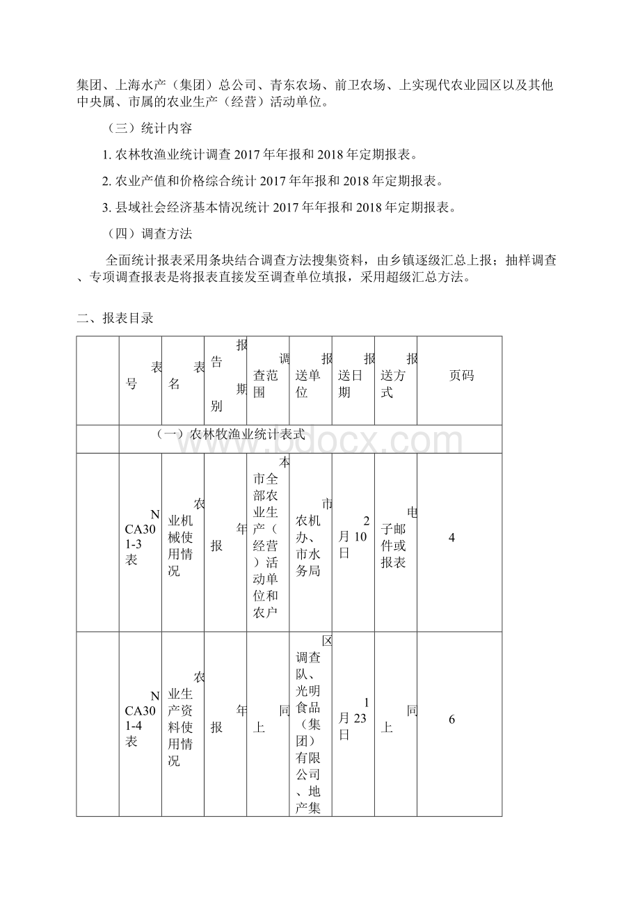 农业农村统计报表制度Word文件下载.docx_第2页