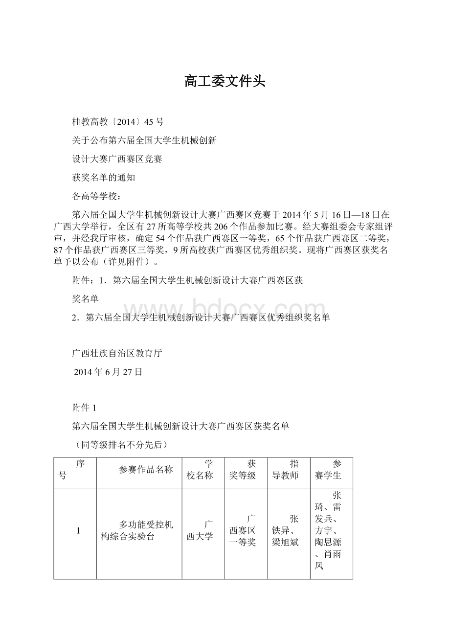 高工委文件头.docx_第1页