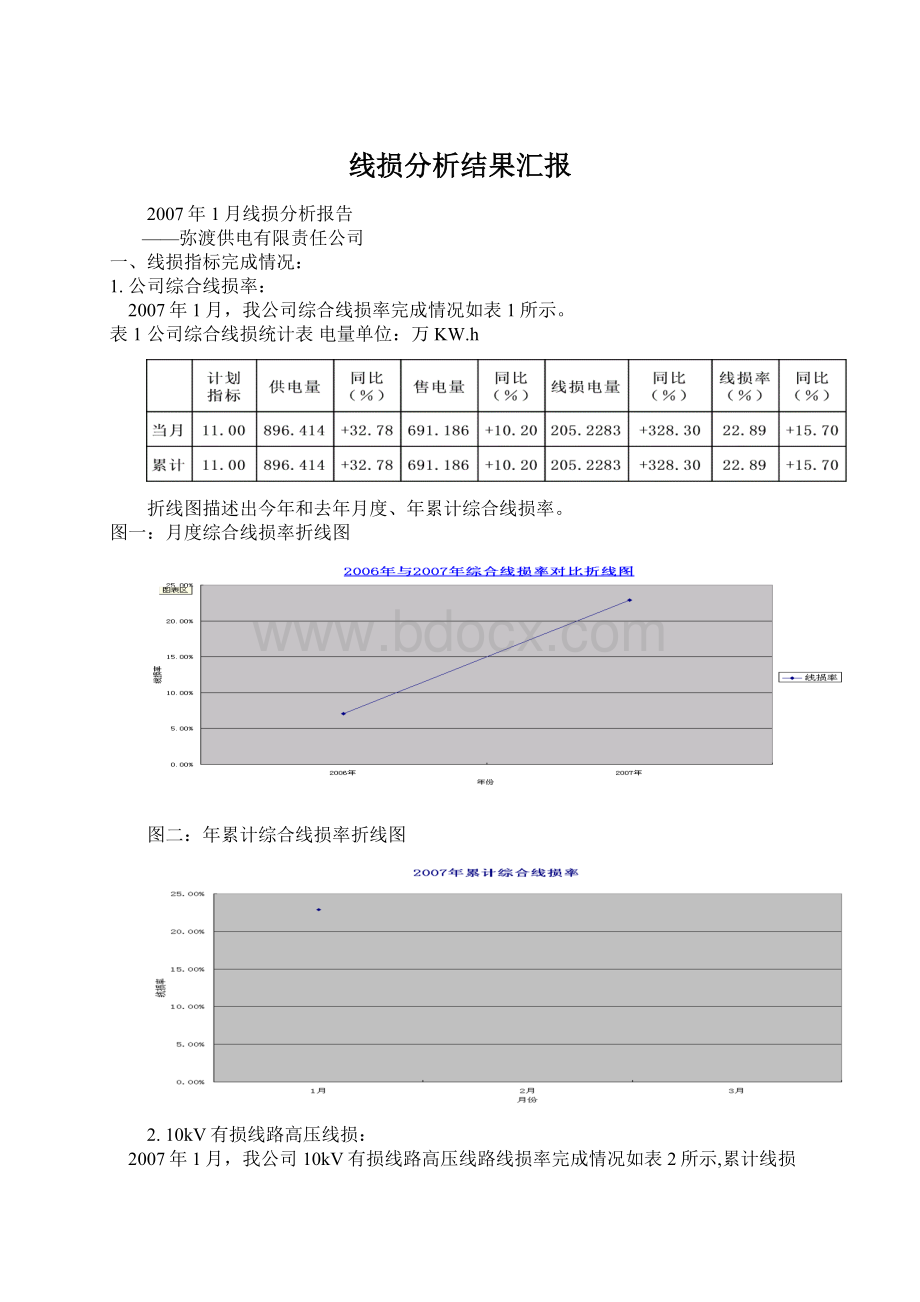 线损分析结果汇报.docx_第1页