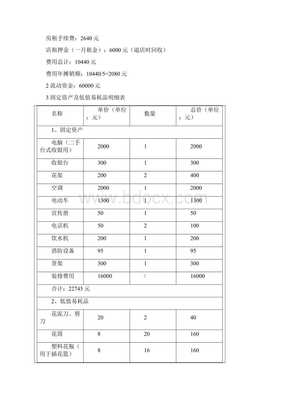 某新建花店项目评价.docx_第3页