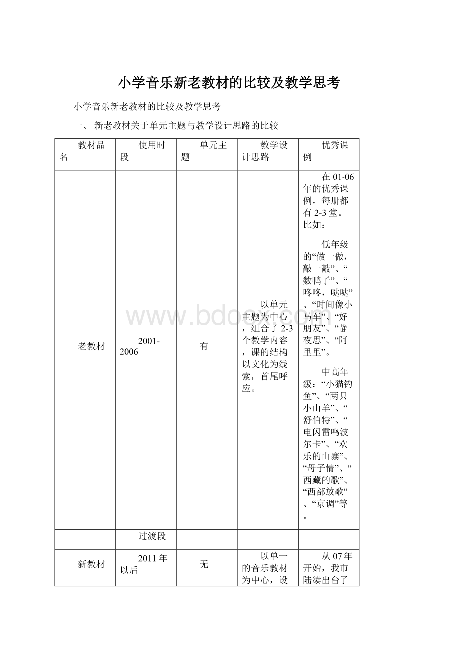 小学音乐新老教材的比较及教学思考.docx