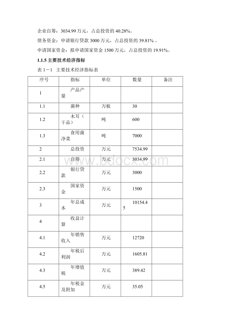 10亩青杠木耳产业化可行性研究报告Word文件下载.docx_第2页