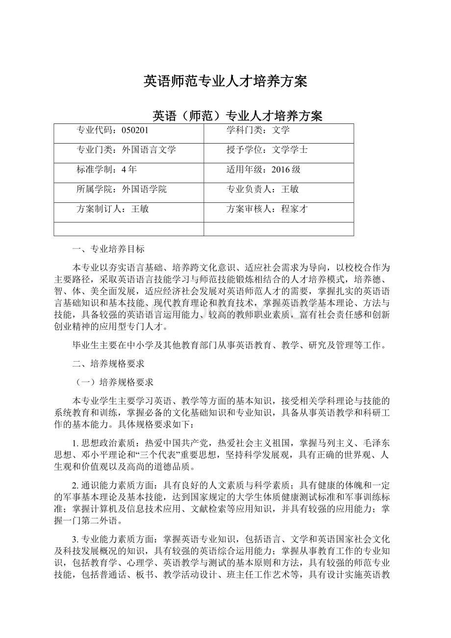 英语师范专业人才培养方案Word格式文档下载.docx_第1页