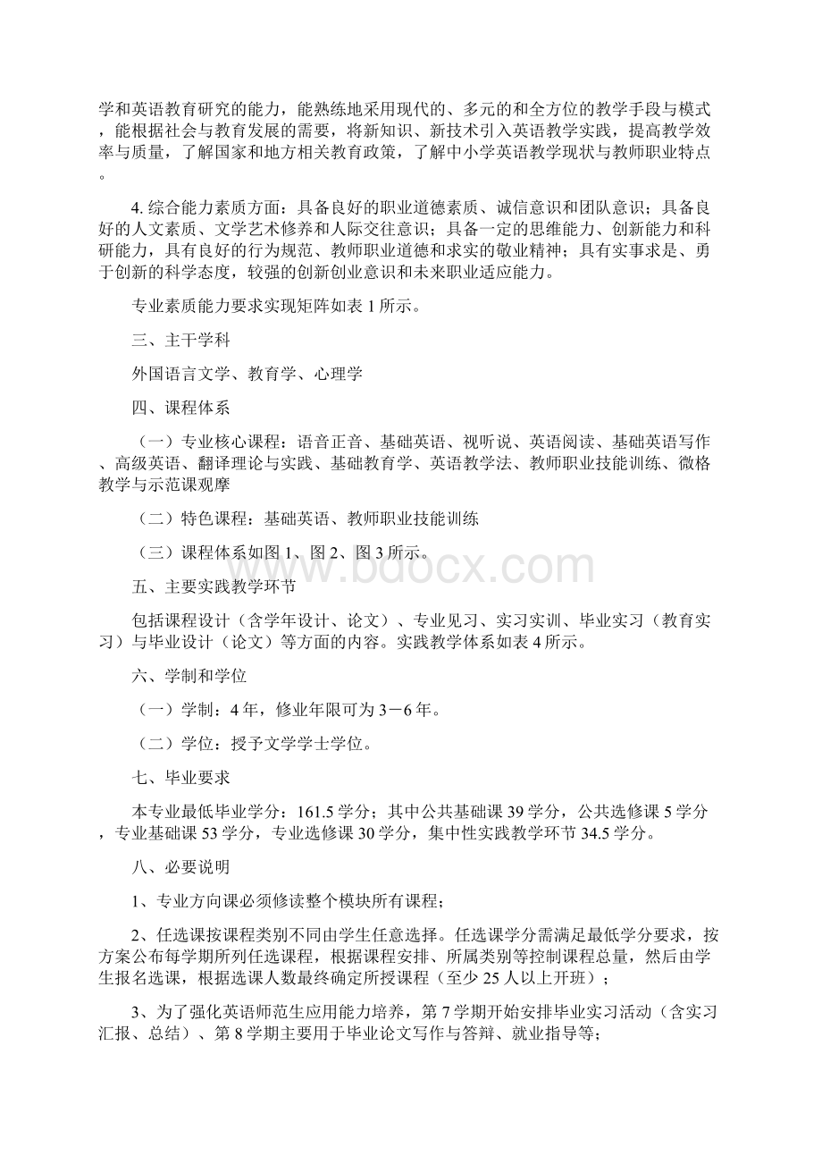 英语师范专业人才培养方案Word格式文档下载.docx_第2页