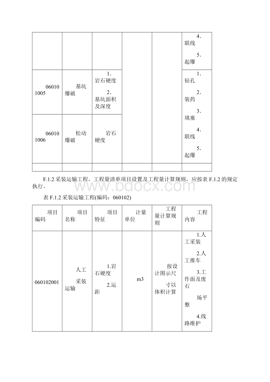 GB 清单计价规范 附录F矿山.docx_第2页