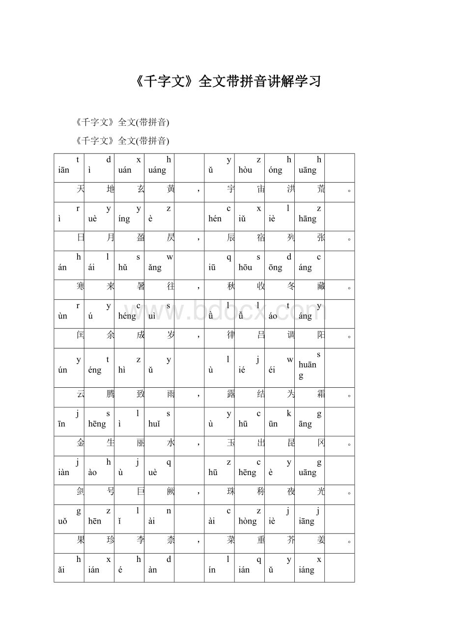 《千字文》全文带拼音讲解学习Word下载.docx_第1页