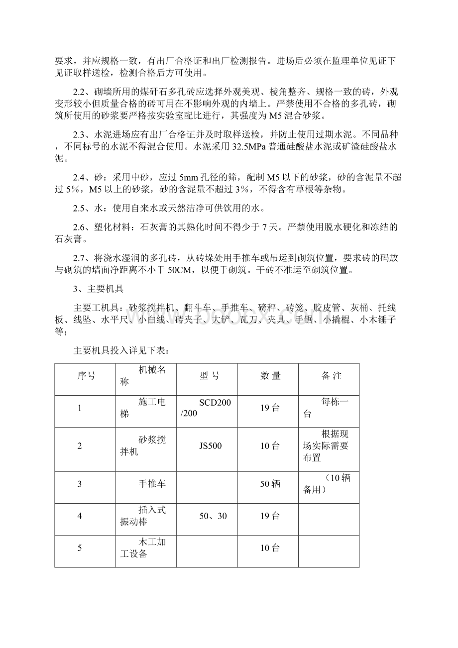 整理煤矸石砌筑方案陆.docx_第2页