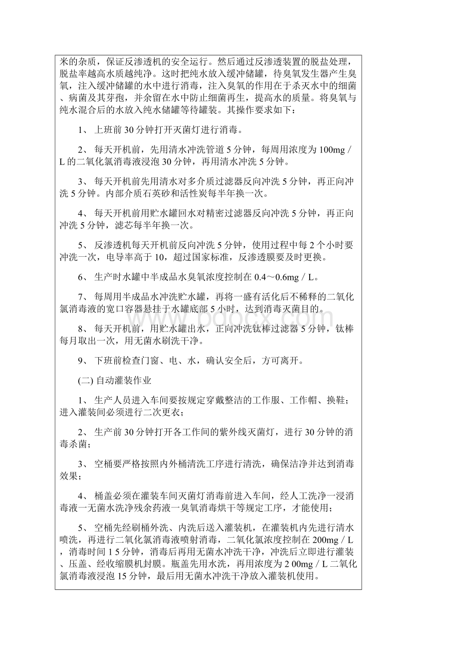 生产工艺文件汇编表格模板DOC格式资料Word文档下载推荐.docx_第2页