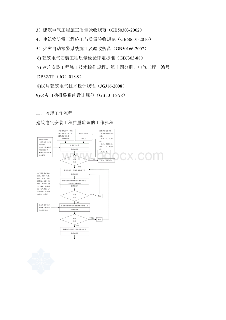 电气专业监理实施细则13PWord文档格式.docx_第2页