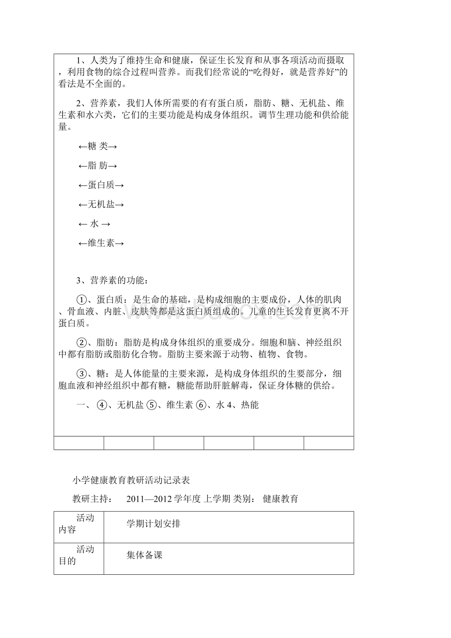 小学健康教育教研活动记录表.docx_第3页