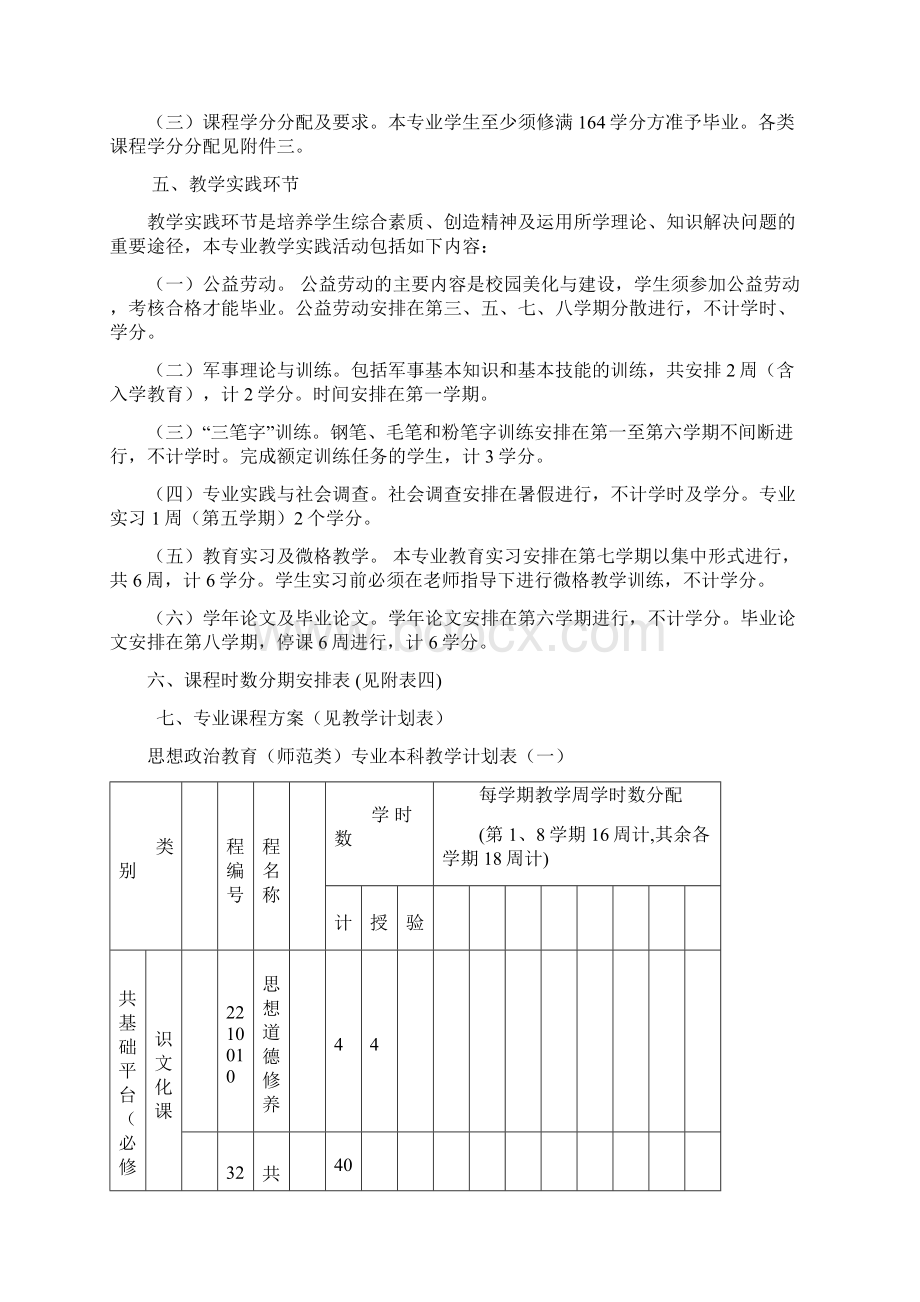 思想政治教育师范类专业本科教学计划.docx_第2页