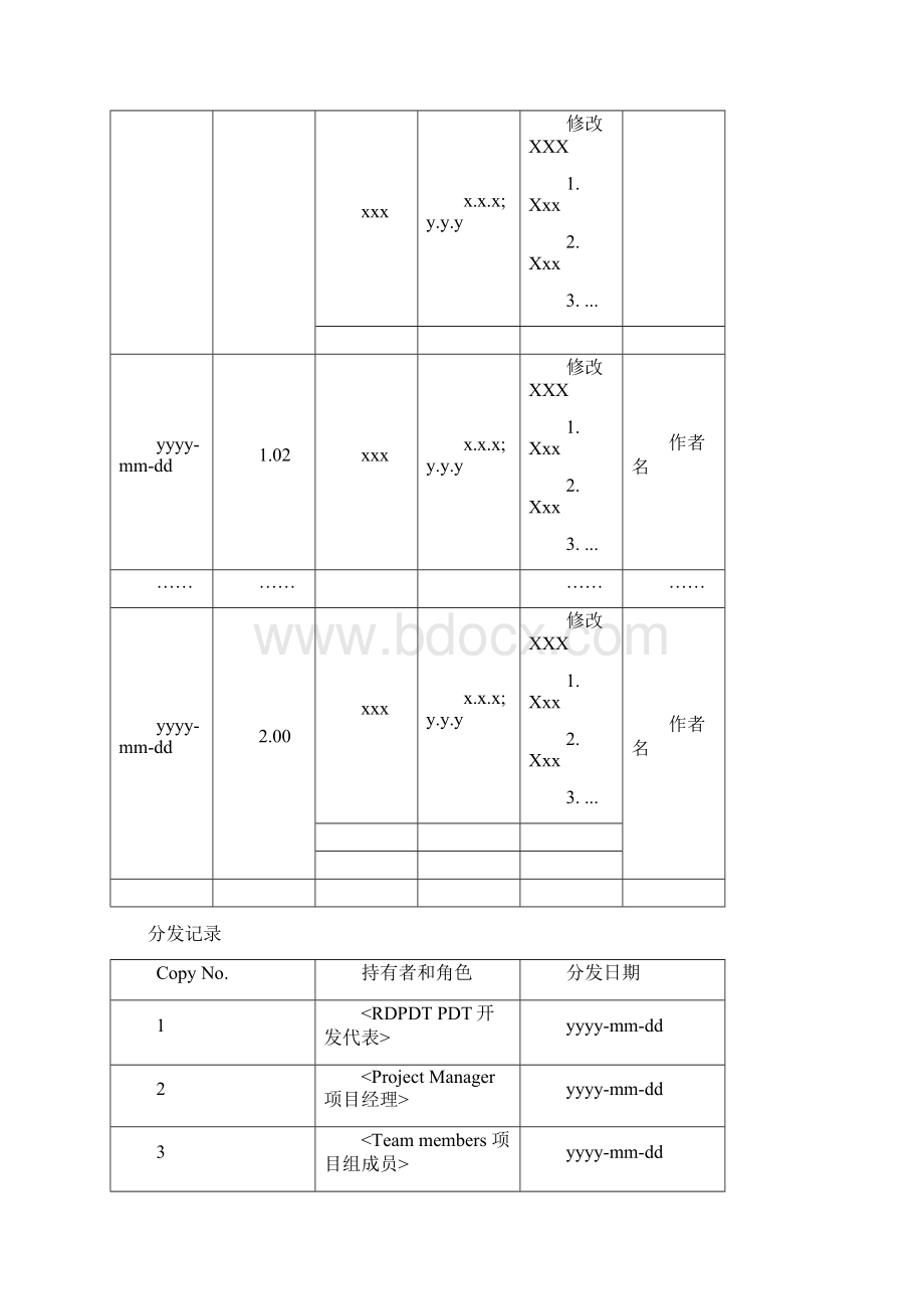 软件详细设计说明书.docx_第2页