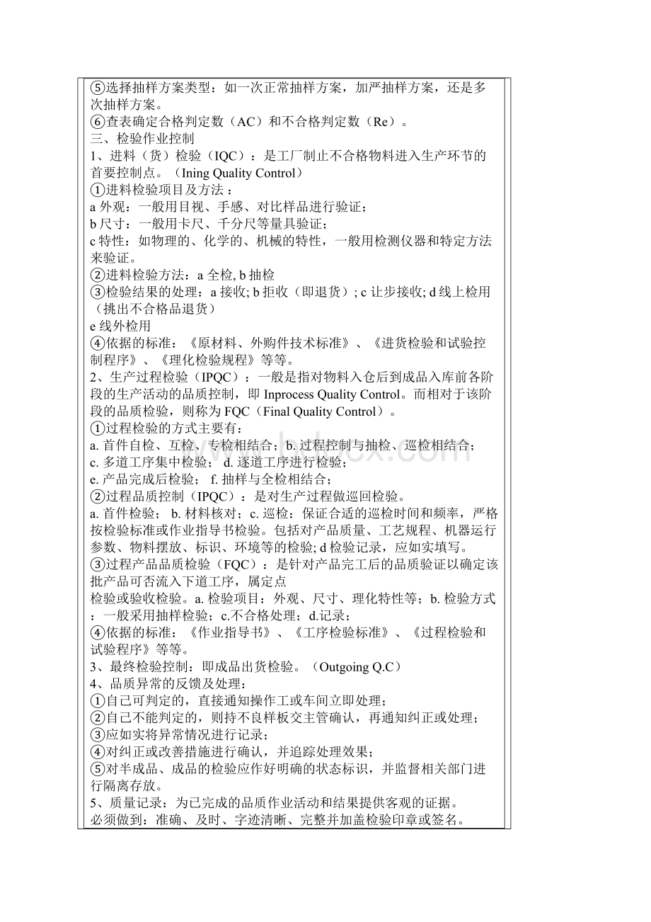 品质控制基本知识Word文档格式.docx_第2页