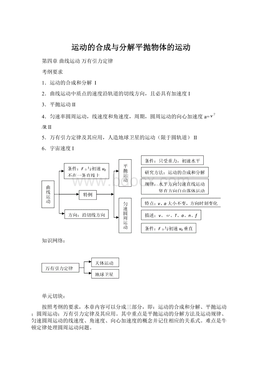 运动的合成与分解平抛物体的运动.docx