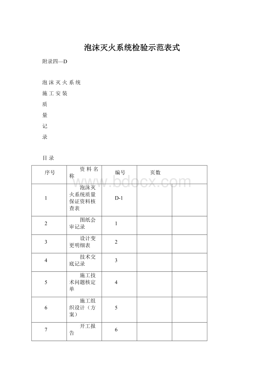 泡沫灭火系统检验示范表式.docx_第1页