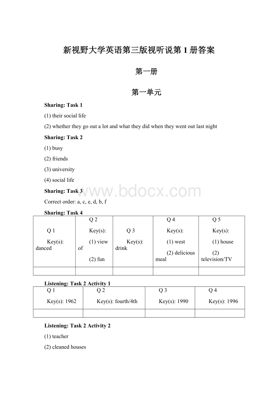 新视野大学英语第三版视听说第1册答案Word格式.docx_第1页