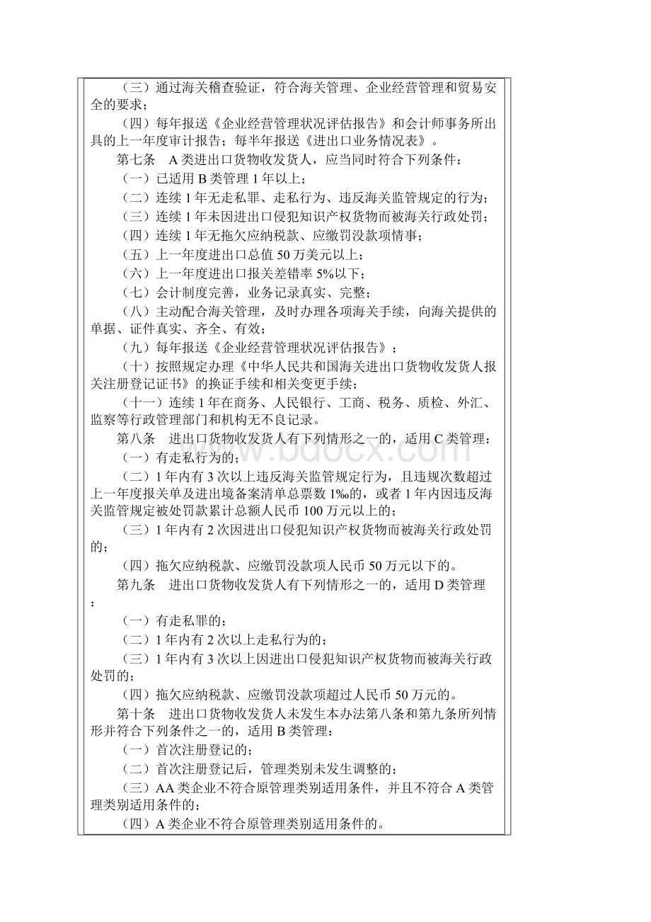中华人民共和国海关企业分类管理办法.docx_第2页