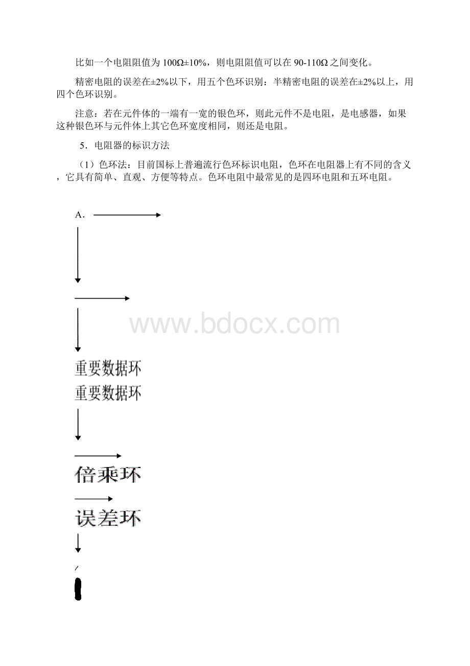 电子企业基础培训教材2电子元件基础知识.docx_第2页