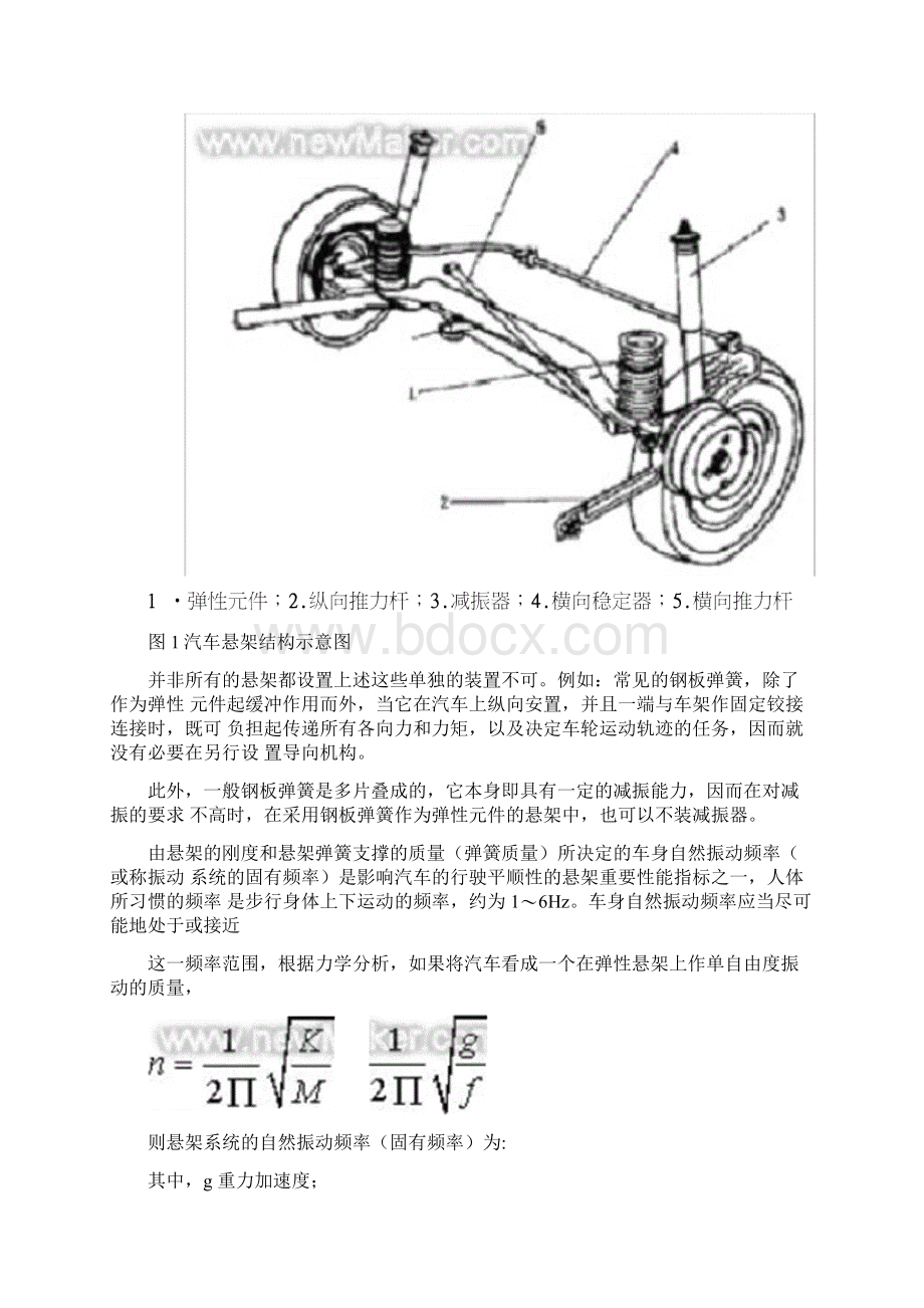 悬架及磁流变减振器概述.docx_第2页