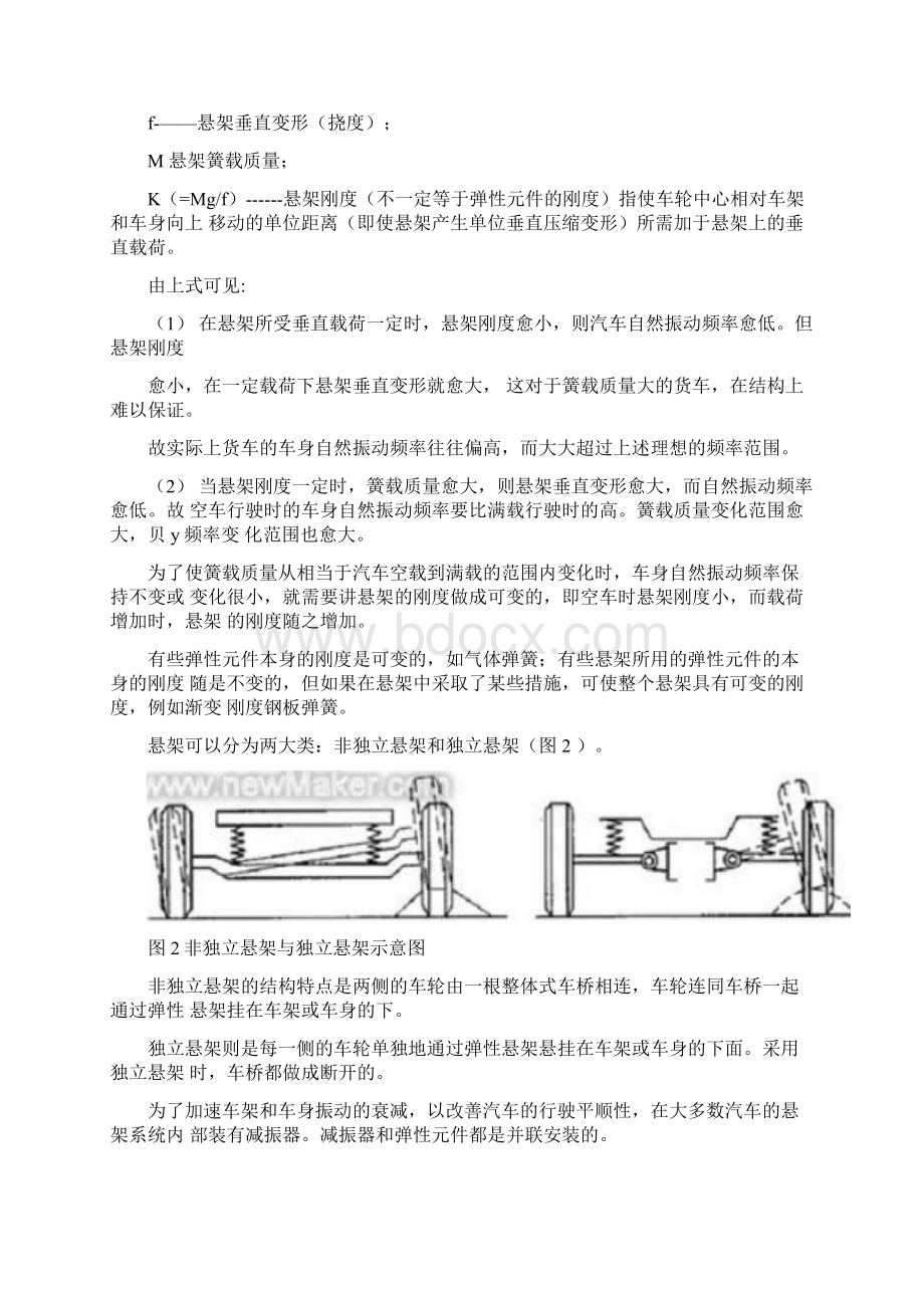 悬架及磁流变减振器概述.docx_第3页