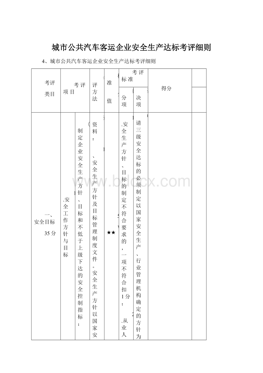 城市公共汽车客运企业安全生产达标考评细则Word格式文档下载.docx