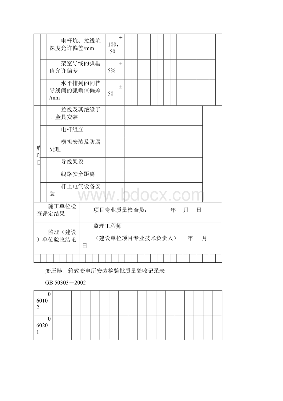 建筑电气工程检验批质量验收记录表Word格式文档下载.docx_第2页