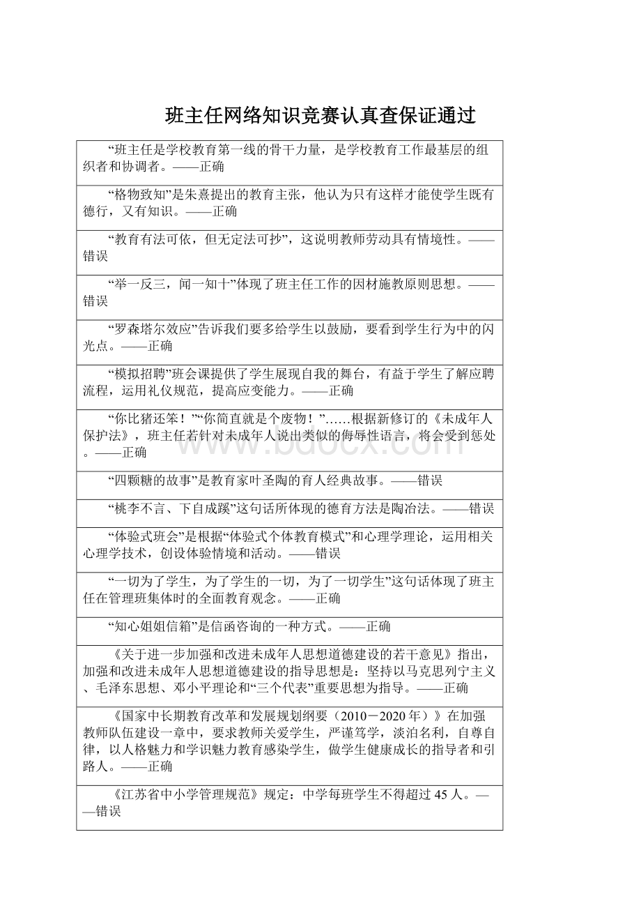 班主任网络知识竞赛认真查保证通过.docx