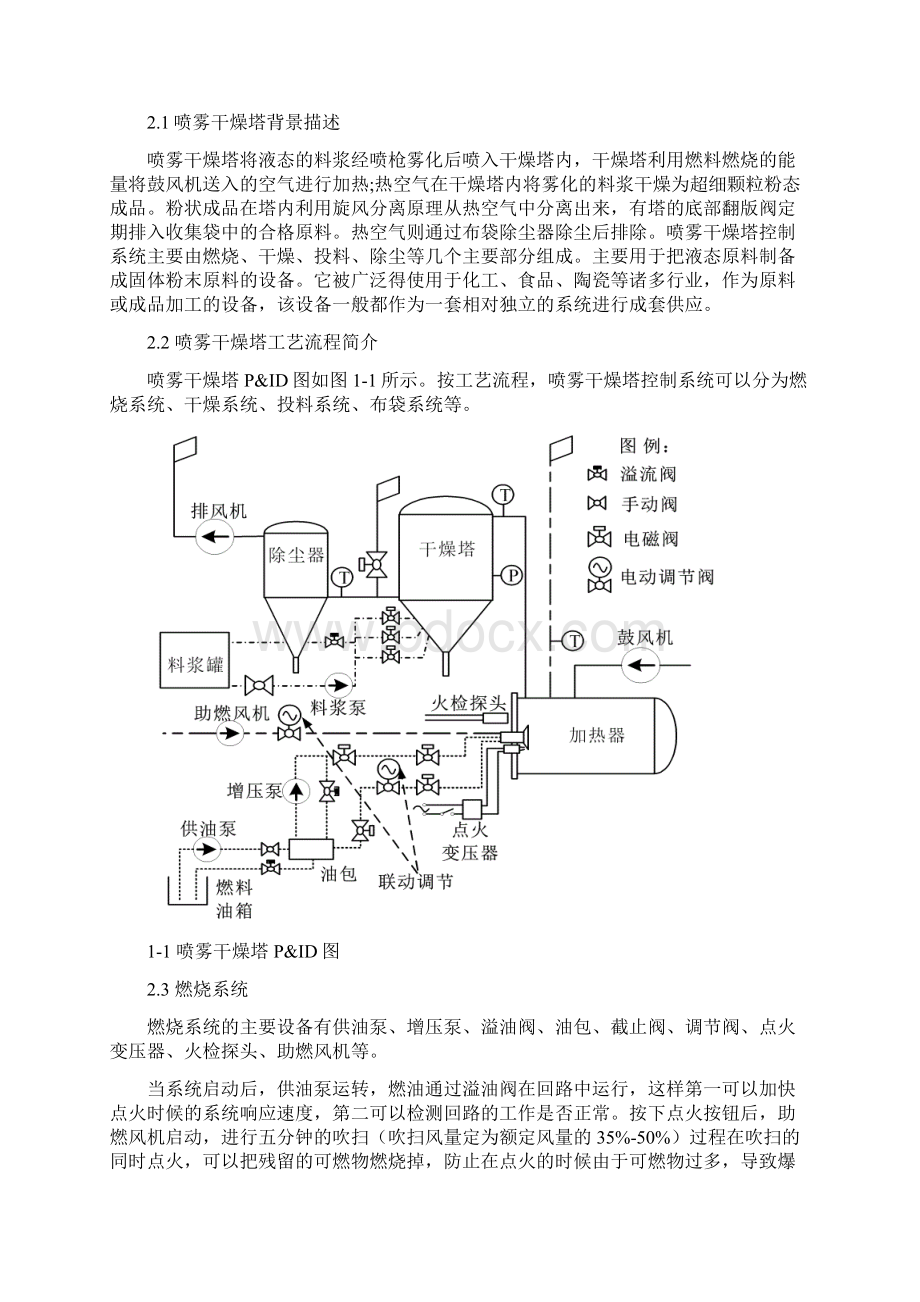 喷雾干燥塔控制系统设计 PLC总课程设计报告.docx_第3页