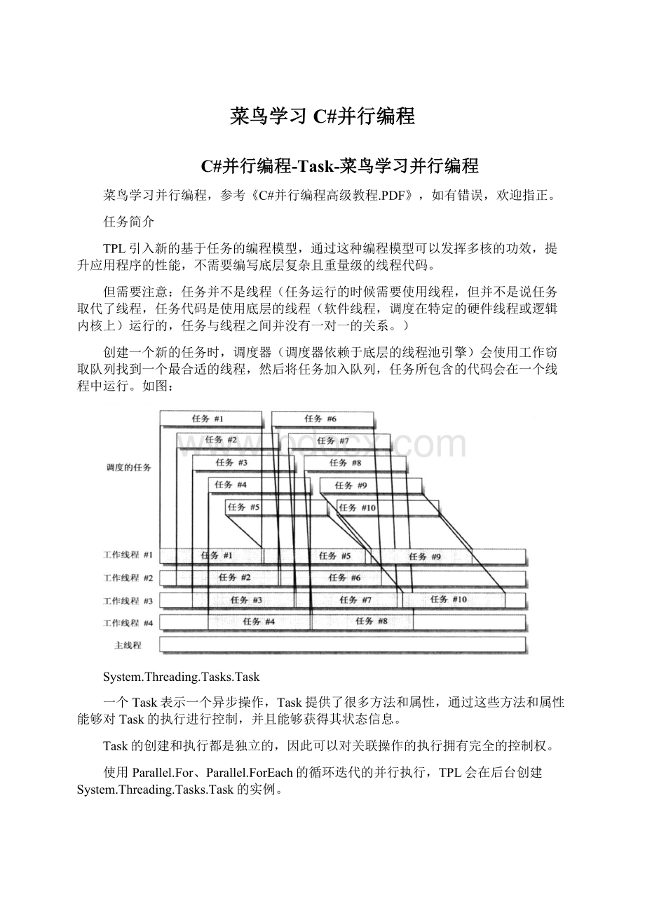 菜鸟学习C#并行编程.docx_第1页