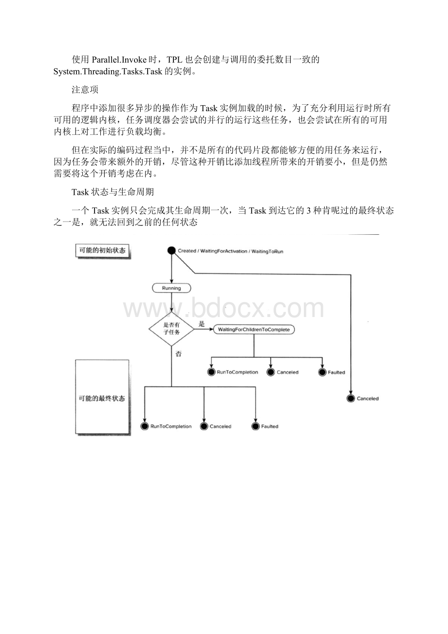 菜鸟学习C#并行编程.docx_第2页