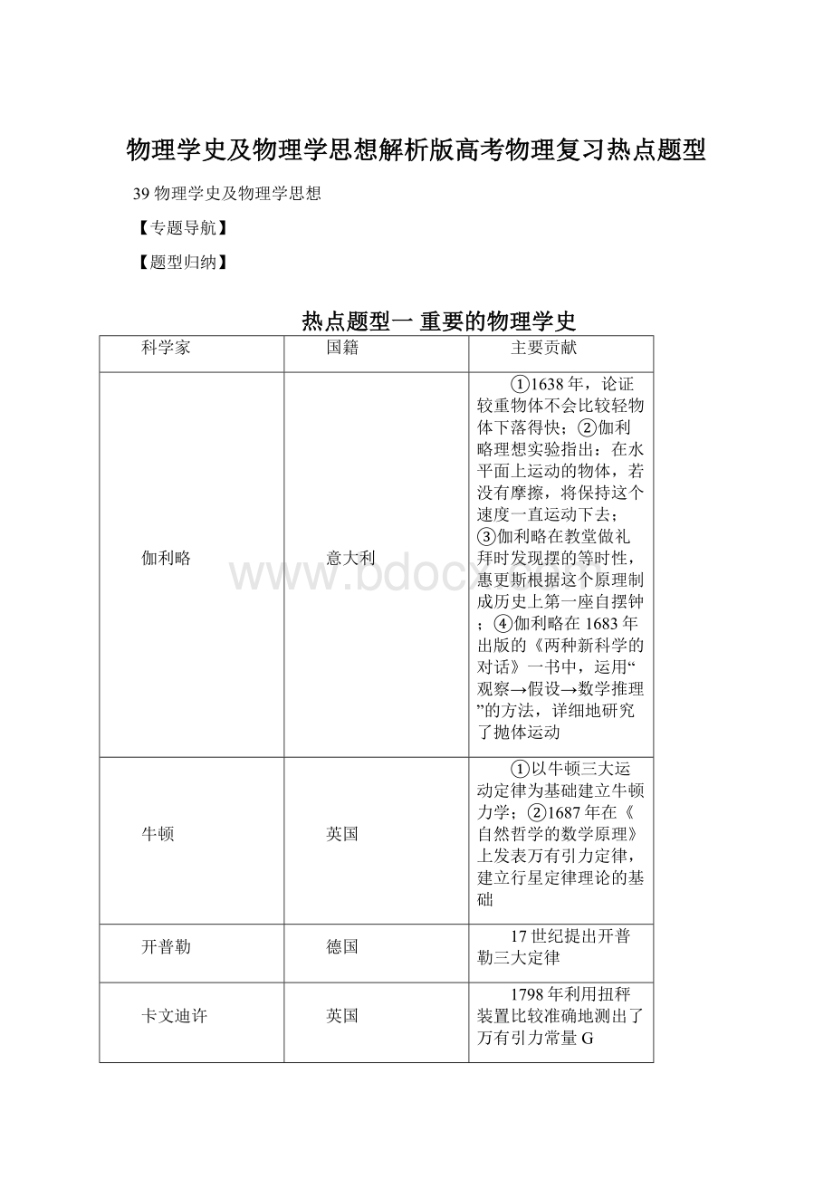 物理学史及物理学思想解析版高考物理复习热点题型Word文档格式.docx