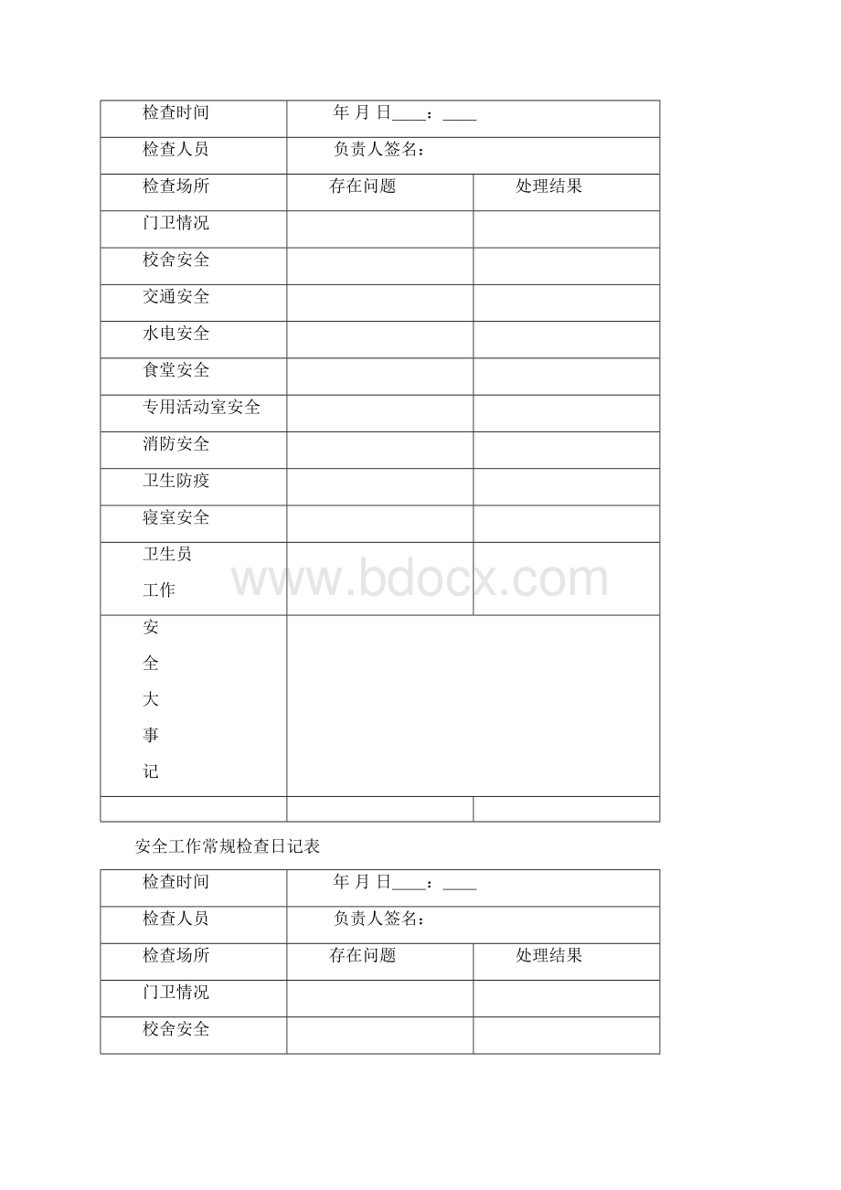 天宝镇中心幼儿园安全工作日志.docx_第3页