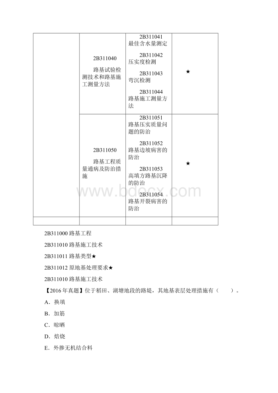 二建公路工程管理与实务真题全面详解举一反三一.docx_第2页