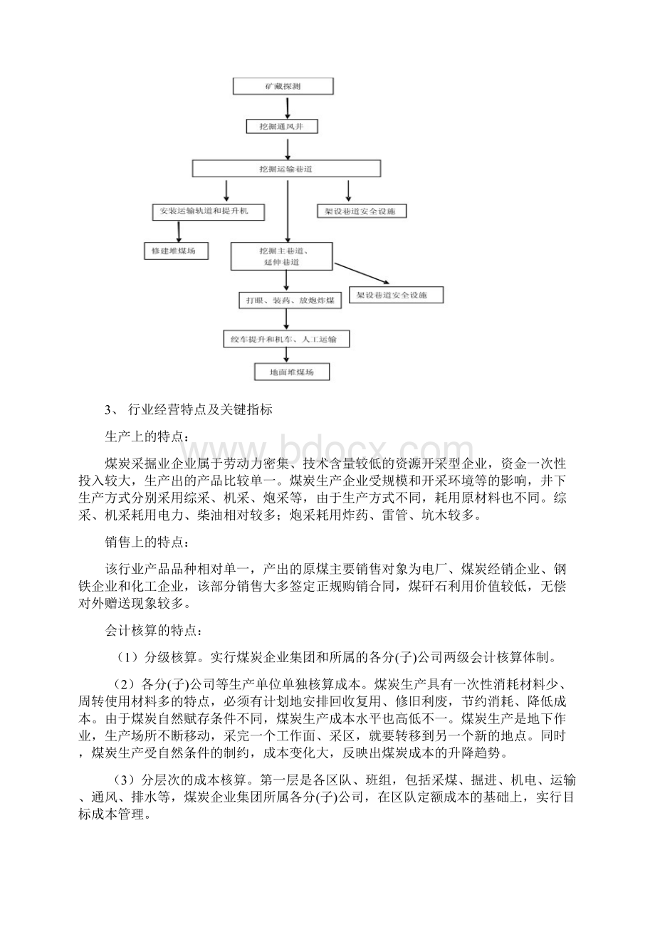 煤炭行业案例.docx_第2页