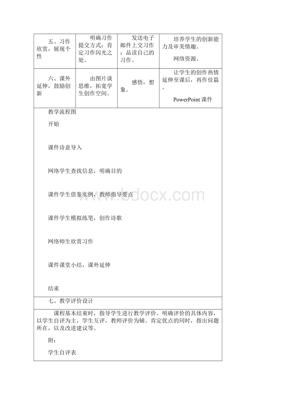 肉孜阿古丽教学设计.docx_第3页